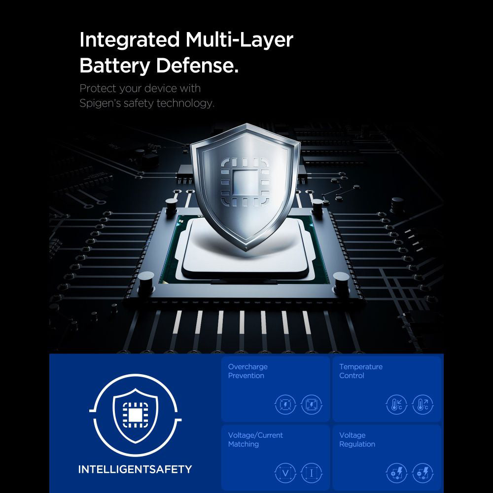 Зарядно устройство за мрежа Spigen Essential, 67W, 3.25A, 1 x USB-A - 2 x USB-C, Бяло ACH08710