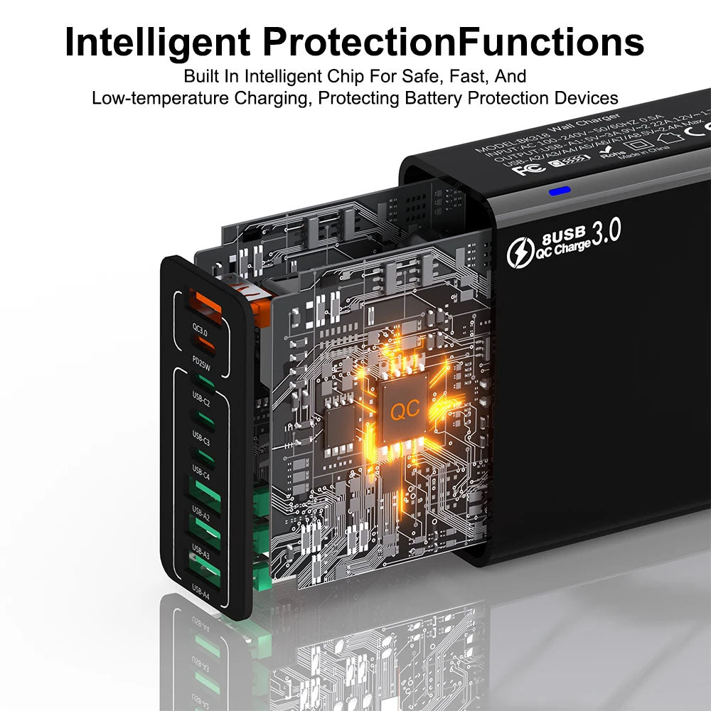 Мрежов зарядно устройство Techsuit CHPD224, 65W, 3.25A, 4 x USB-A - 4 x USB-C, Бяло