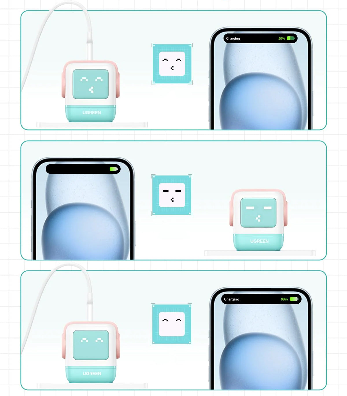 Зарядно за мрежа UGREEN CD361 Uno, 65W, 3.25A, 1 x USB-A - 2 x USB-C, Тюркоаз