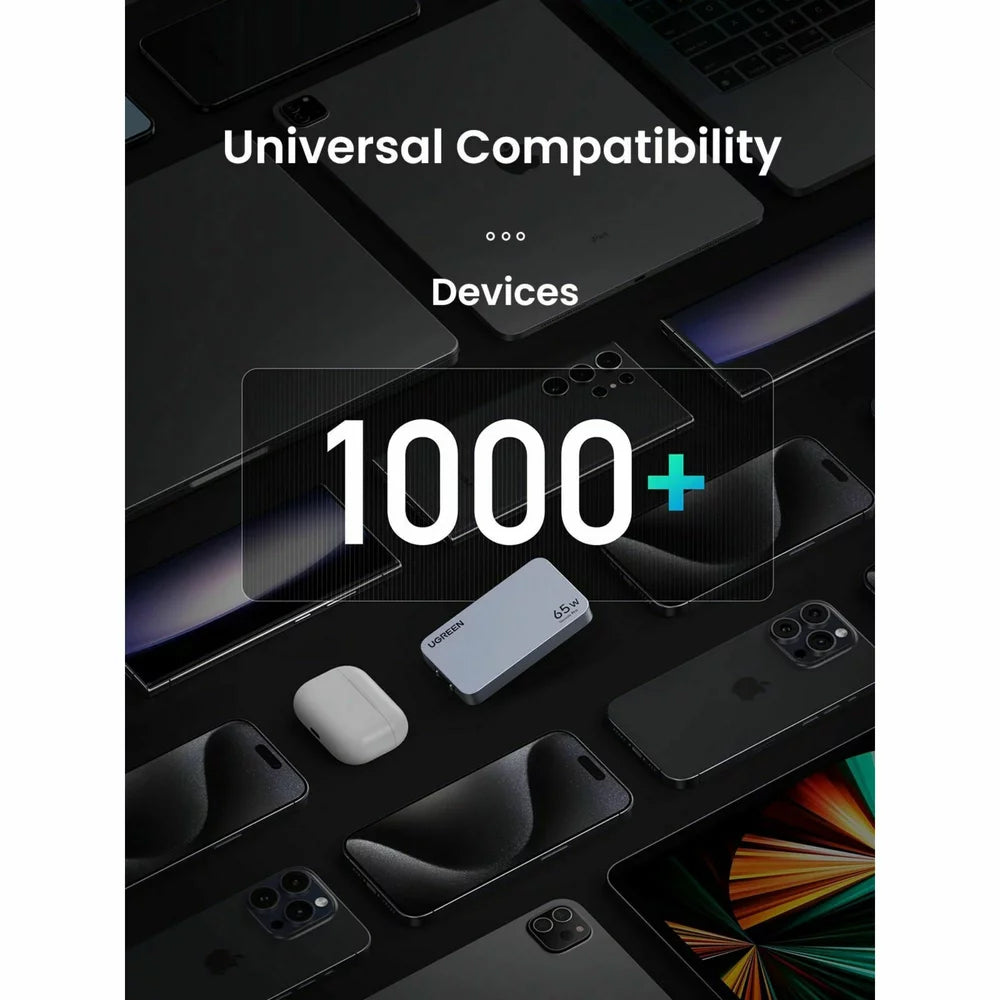 Мрежово зарядно устройство UGREEN X753 Nexode Pro, 65 W, 3A, 1 x USB-A - 2 x USB-C, сиво