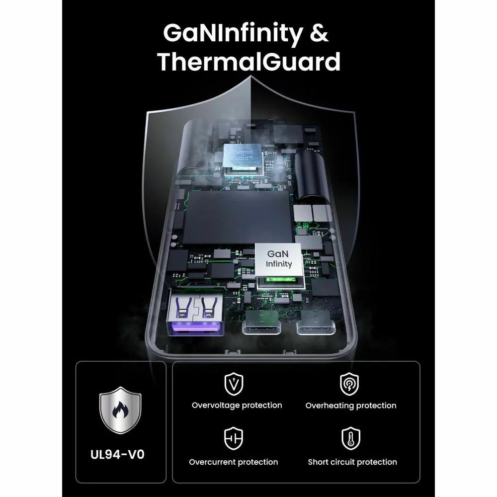 Мрежово зарядно устройство UGREEN X753 Nexode Pro, 65 W, 3A, 1 x USB-A - 2 x USB-C, сиво