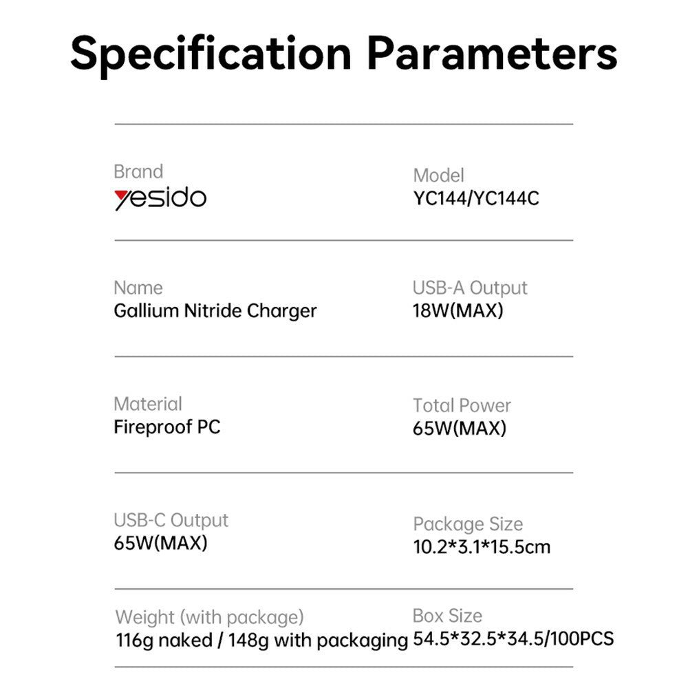 Мрежов зарядно Yesido YC144, 65W, 3.25A, 1 x USB-A - 2 x USB-C, Черно