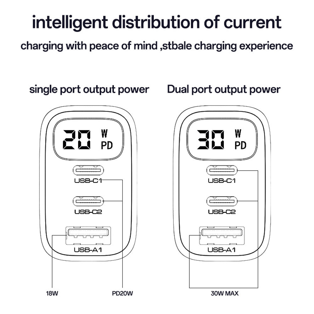 Зарядно устройство за мрежа Yesido YC69 Display, 30W, 3A, 1 x USB-A - 2 x USB-C, Черно