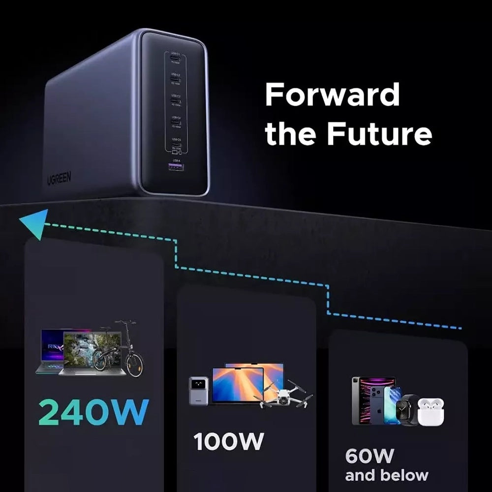 Зарядно устройство UGREEN Nexode X759, 500W, 5A, 1 x USB-A - 5 x USB-C, Сиво