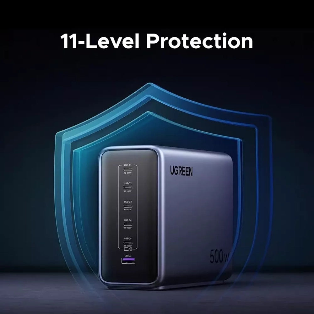 Зарядно устройство UGREEN Nexode X759, 500W, 5A, 1 x USB-A - 5 x USB-C, Сиво