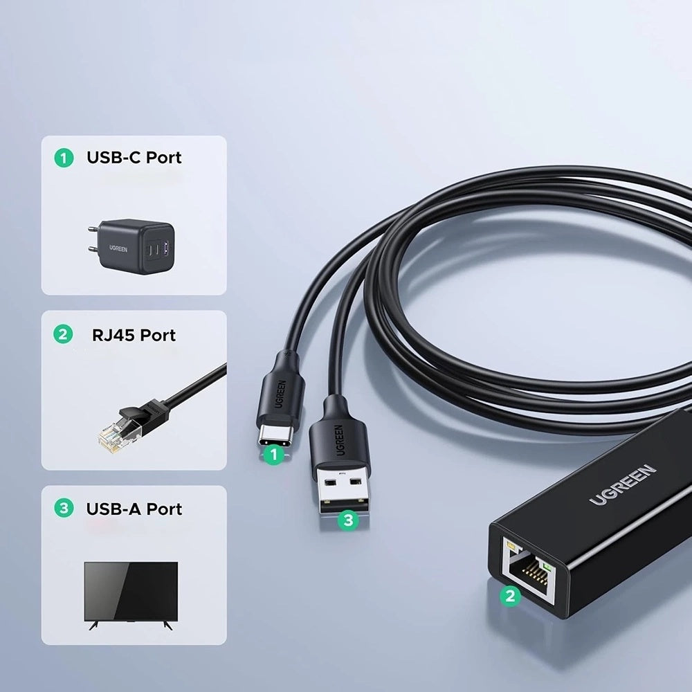 Мрежова карта UGREEN CR110 (75535), RJ45, USB / USB-C, Черен