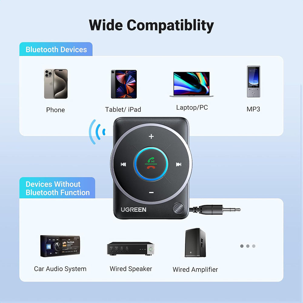 Bluetooth приемник UGREEN CM723