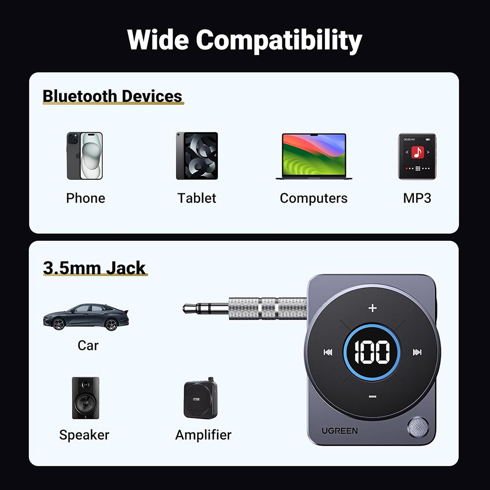 Bluetooth приемник UGREEN CM724