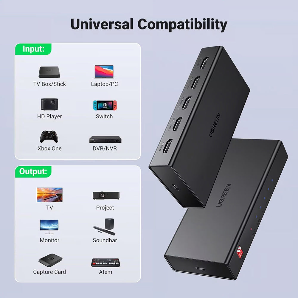 Splitter Video HDMI UGREEN CM570 (90514), Черен
