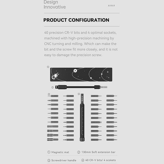 Отвертка Jakemy JM-8180, 47в1, Черна