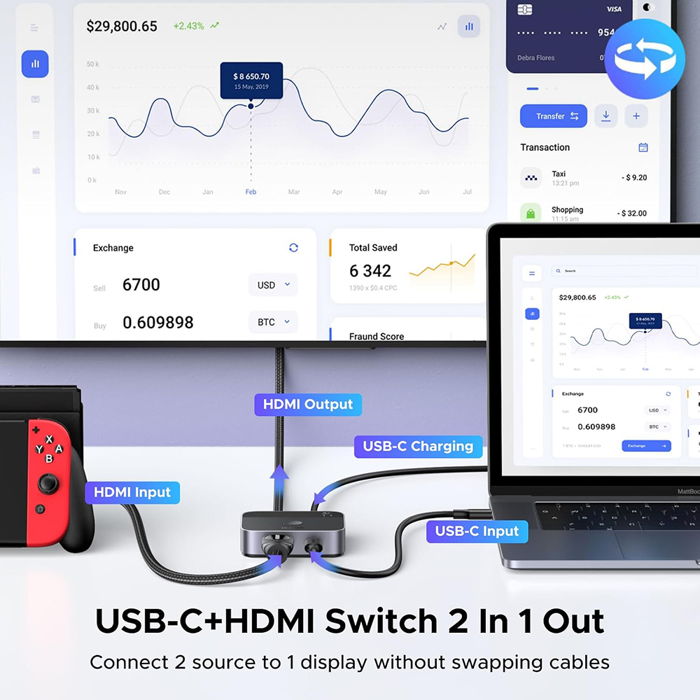 Видео превключвател HDMI / USB-C UGREEN AW503 (55452), Сив, Преработен