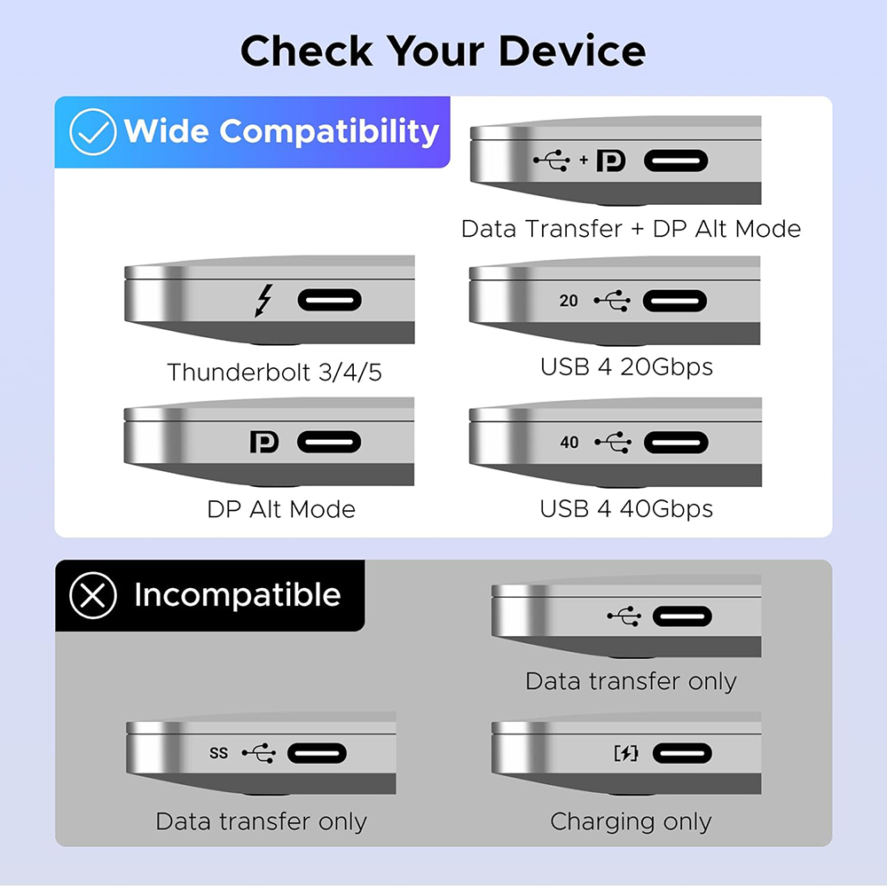 Видео превключвател HDMI / USB-C UGREEN AW503 (55452), Сив, Преработен