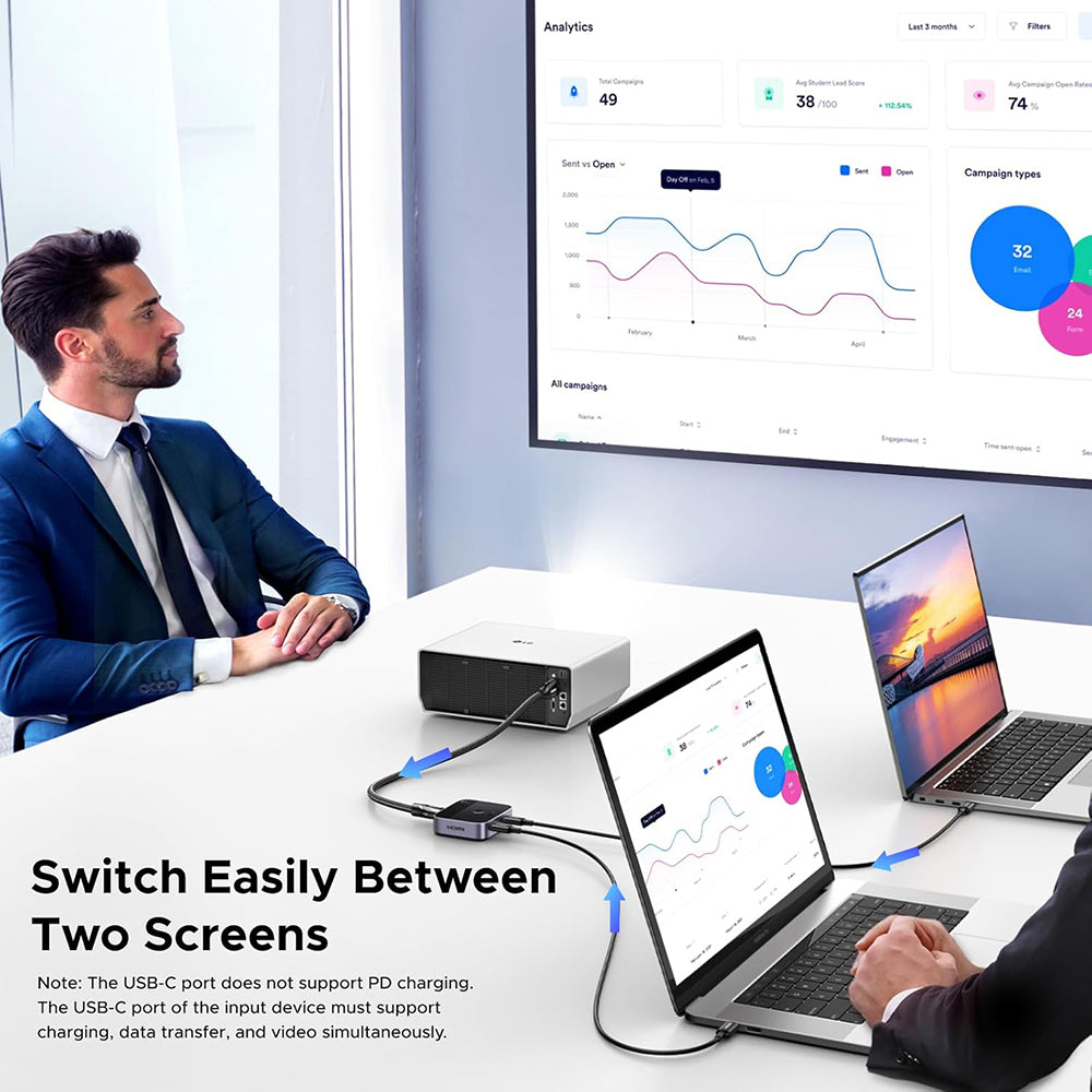 Switch Video USB-C UGREEN AW502 (55451), Сив