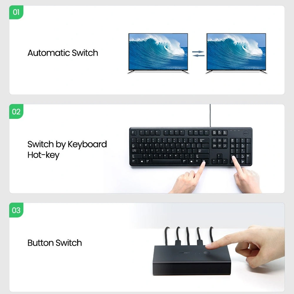 Switch Video HDMI UGREEN CM200 (50744), Черен