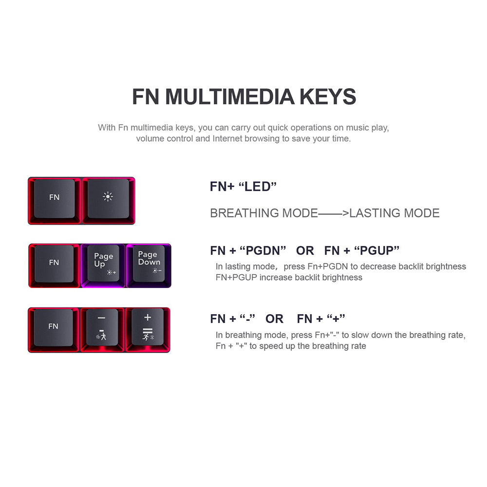 Гейминг клавиатура с кабел USB HAVIT KB866L, RGB, 1.4m, Черно-Червена