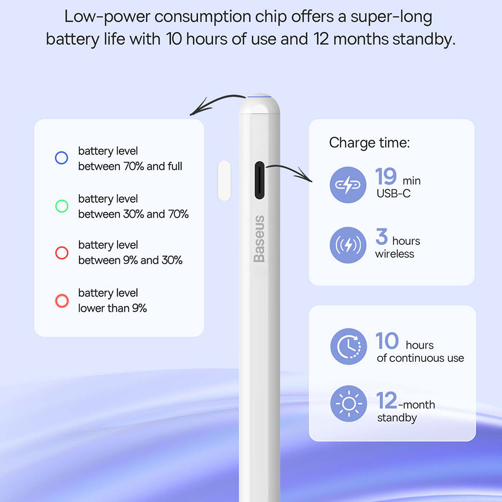Touch Pen Baseus Smooth Writing 2 Series за Apple iPad, Активна безжична версия, Бял SXBC080102