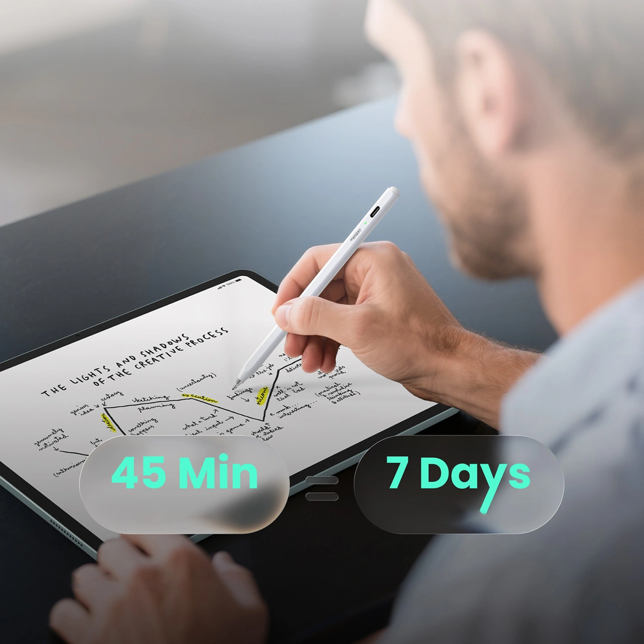 Тъч писалка Metapen Air8 Pro за Apple iPad, Активна версия, бял ME-APP172