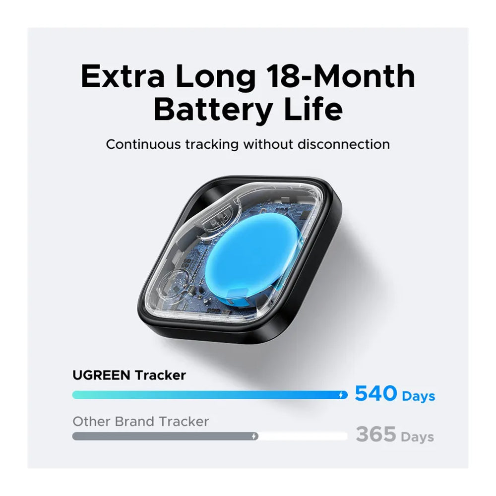 UGREEN SmartTag CM829 за Samsung Galaxy Series, Сив