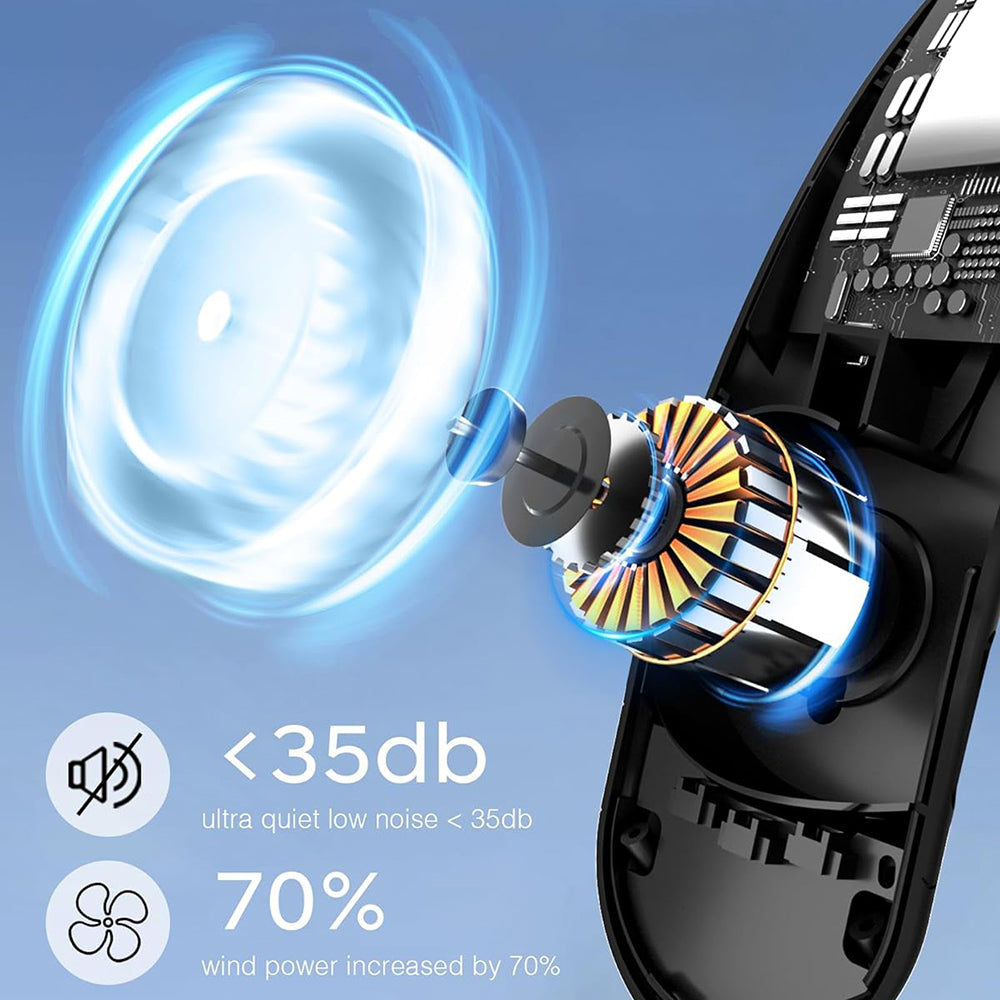 Преносим вентилатор Techsuit S8, черен