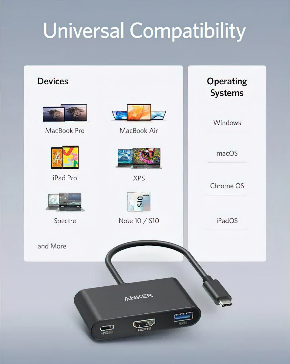 Аудио и видео адаптер USB-C - USB-C / HDMI / USB-A Anker PowerExpand, Черен A8339HA1
