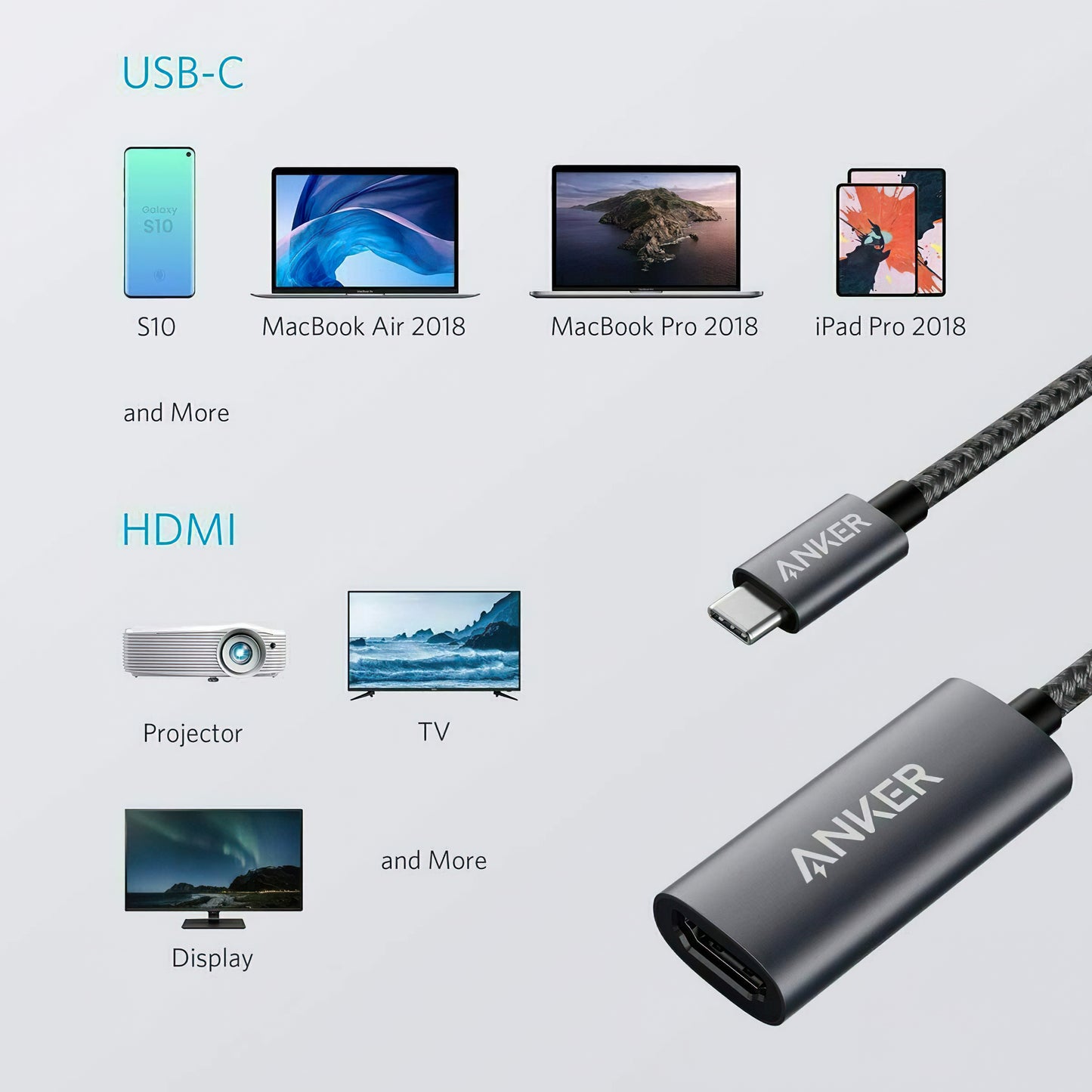 Аудио и видео адаптер USB-C - HDMI Anker PowerExpand+, Сив A83120A1