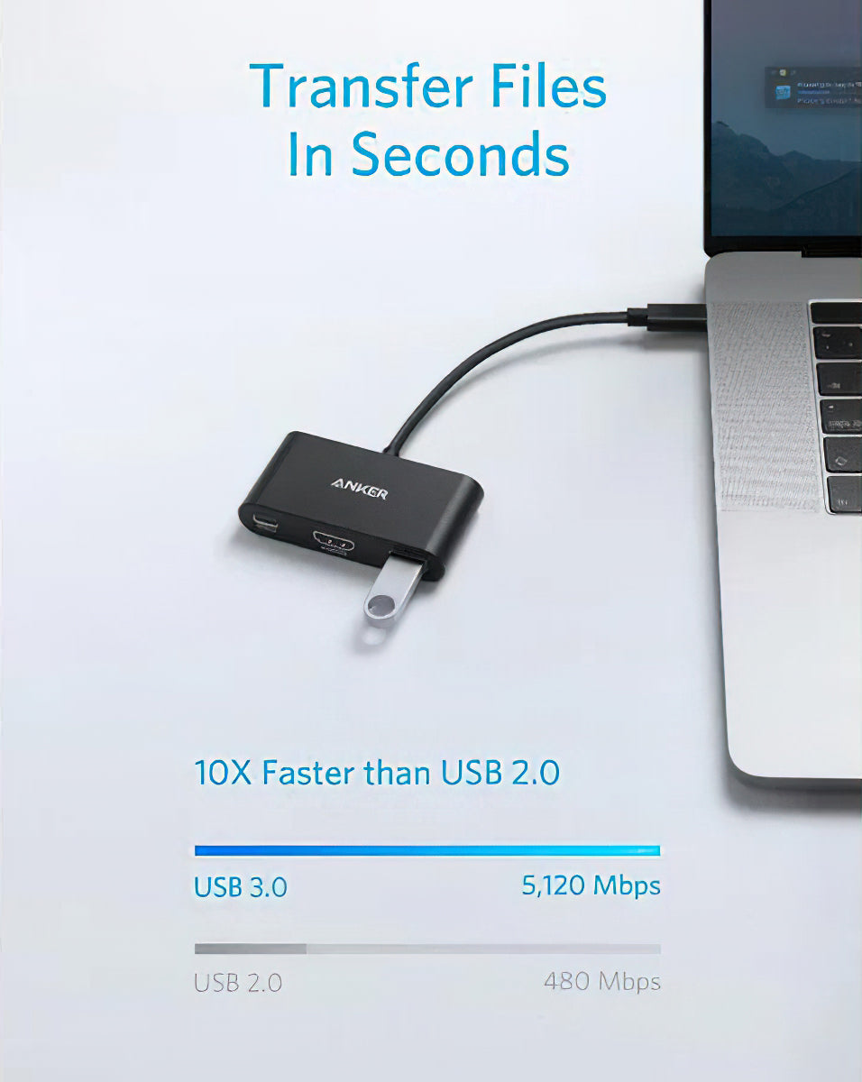 Аудио и видео адаптер USB-C - USB-C / HDMI / USB-A Anker PowerExpand, Черен A8339HA1