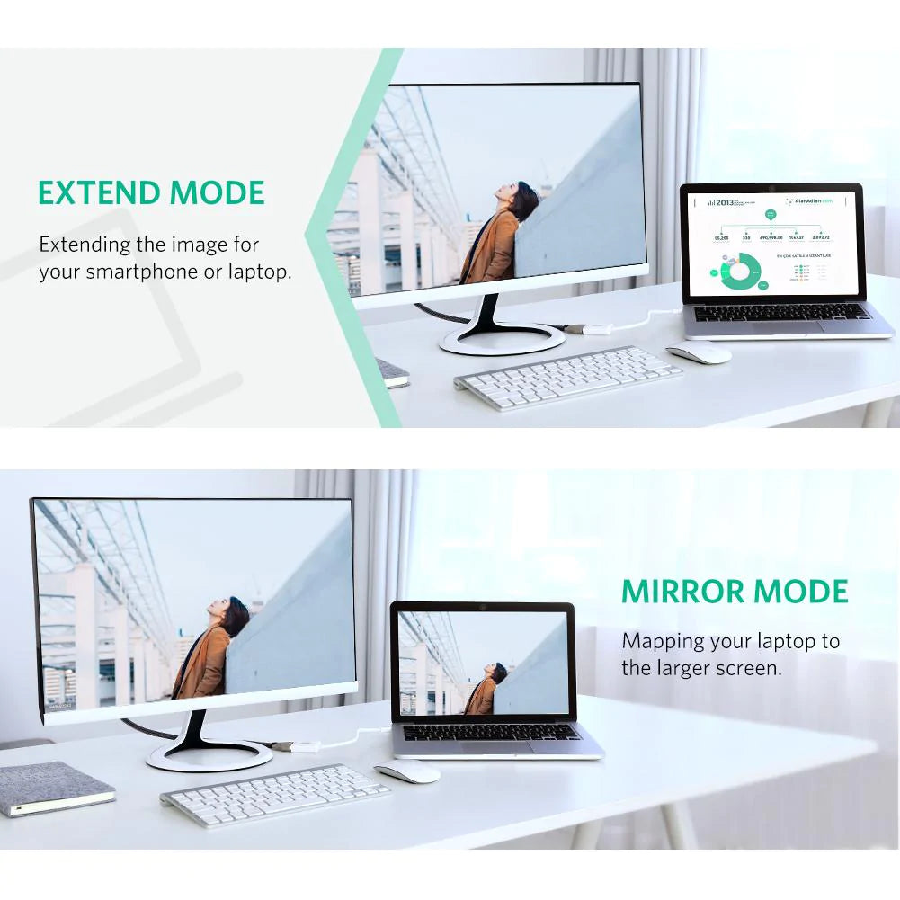 Адаптер за видео UGREEN MD112 (10461), MiniDisplayPort - HDMI, Черен