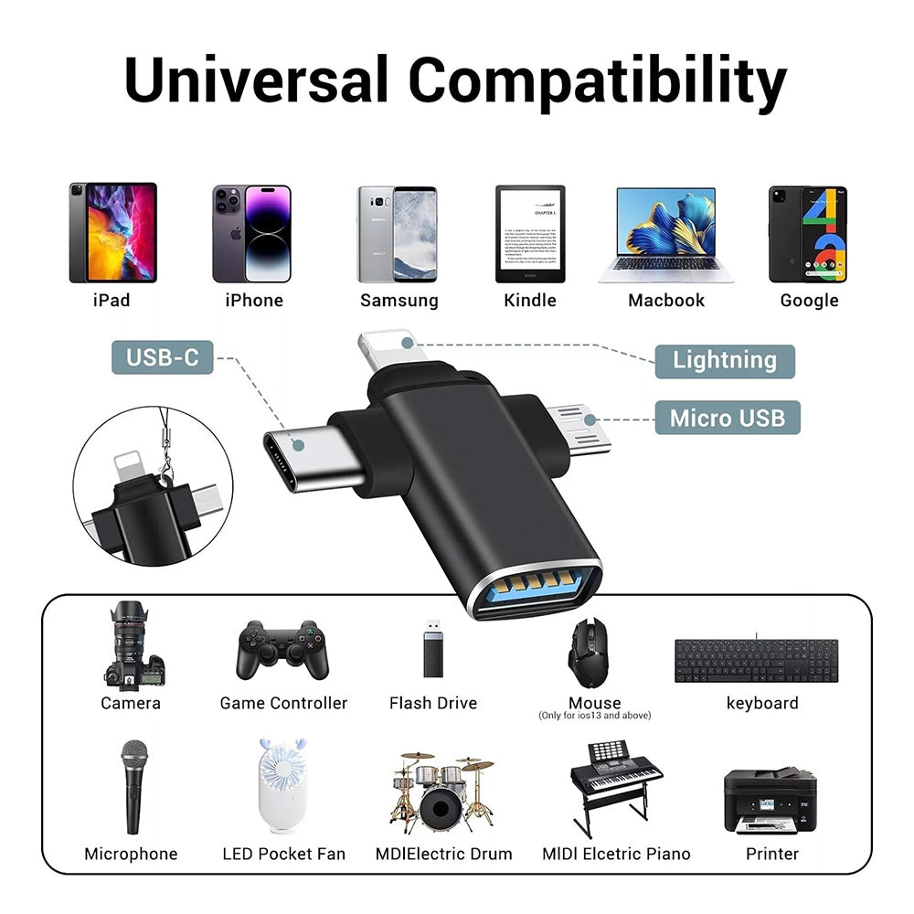 Адаптер OTG Lightning / microUSB / USB-C - USB-A Techsuit A17 SoundVoltX, Черен