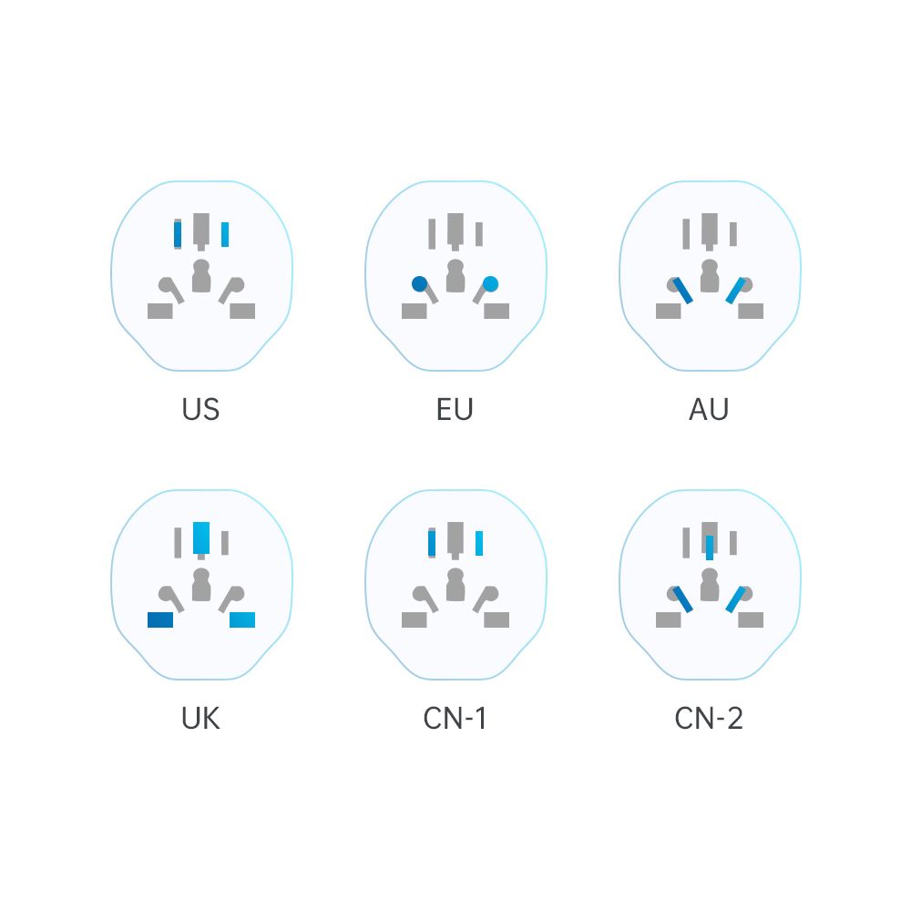 Мрежов адаптер Tech-Protect US / UK / AU / AU / FI / CN - Europe, бял 