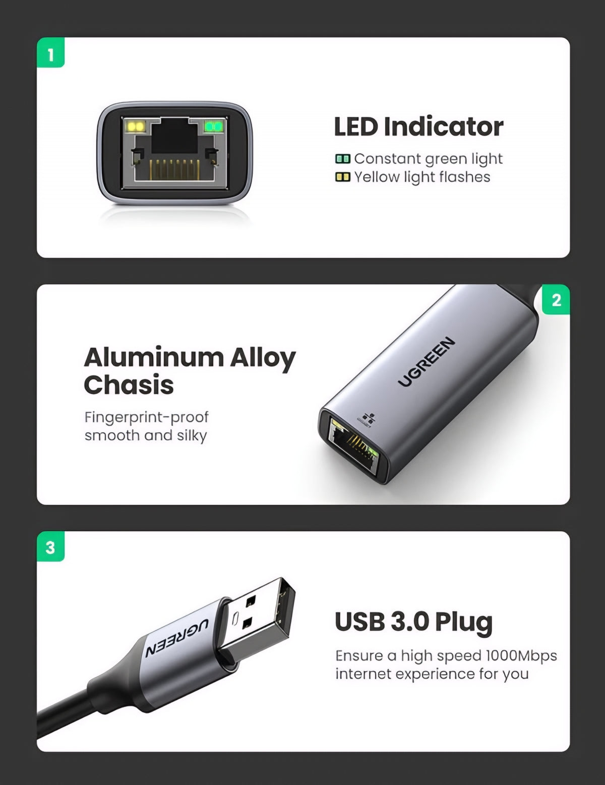 Мрежова карта UGREEN CM209, RJ45, USB, Сивa