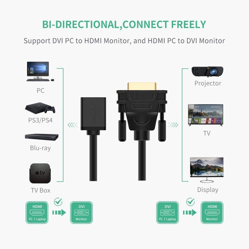 Адаптер за видео UGREEN 20118, HDMI - DVI, 1080P, Черен