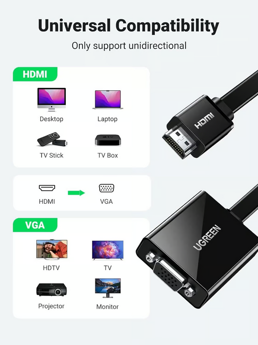Видео адаптер UGREEN CM611 (90813), HDMI - VGA, 1080P, Черен