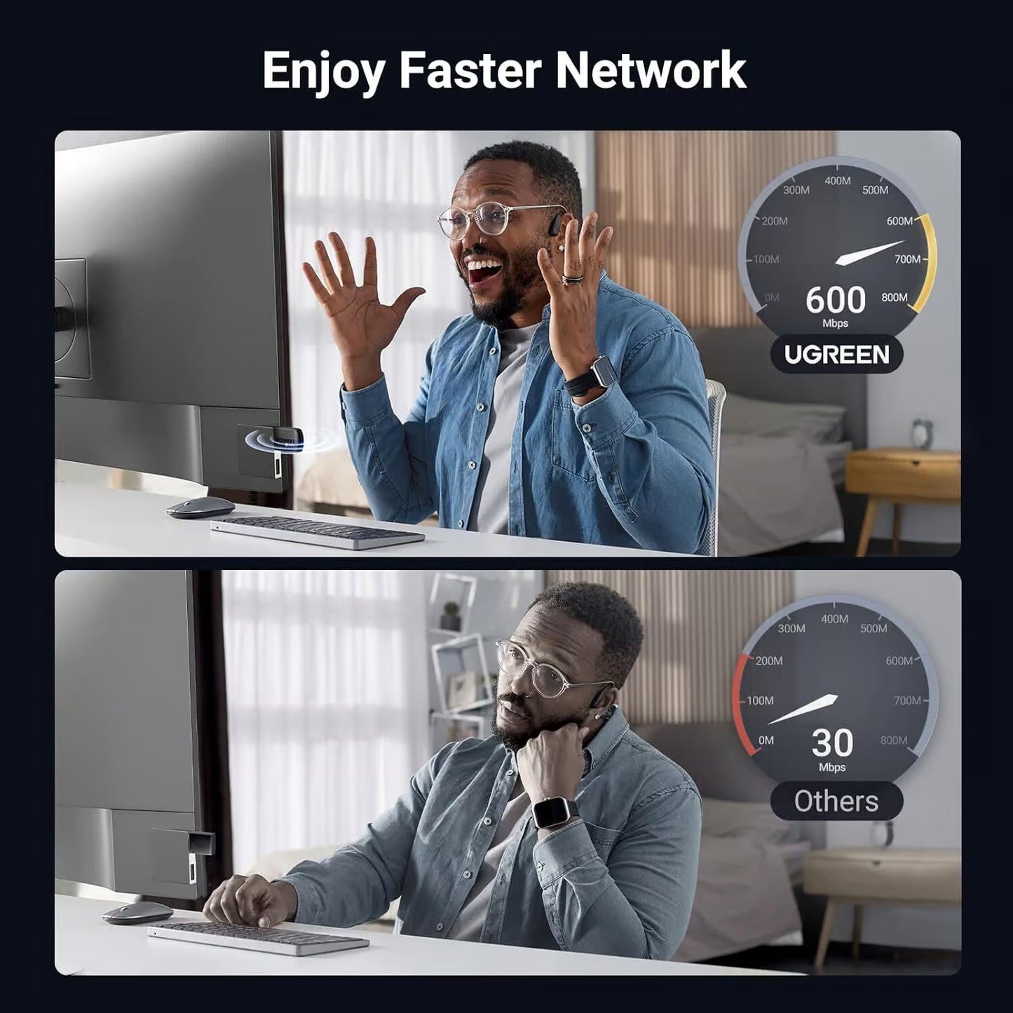 Безжичен адаптер UGREEN CM762 (35264), Dual Band, Wi-Fi 6, 600Mbps, Черен
