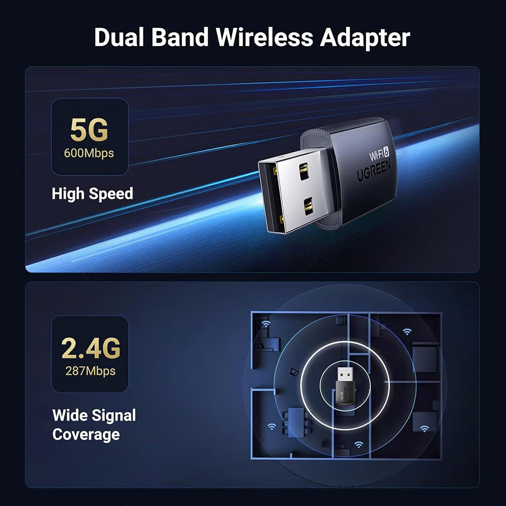 Безжичен адаптер UGREEN CM762 (35264), Dual Band, Wi-Fi 6, 600Mbps, Черен