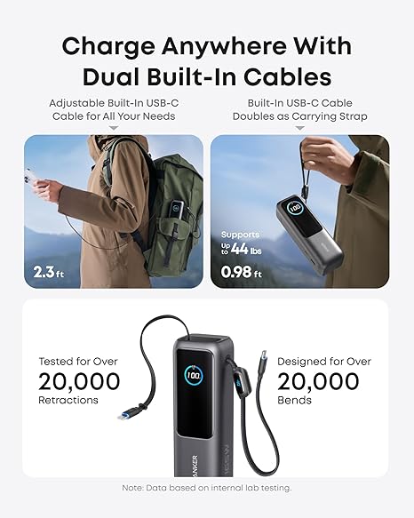 Anker External Battery, 25000mAh, 165W, QC + PD, 1 x USB-A - 3 x USB-C, Gray A1695H11