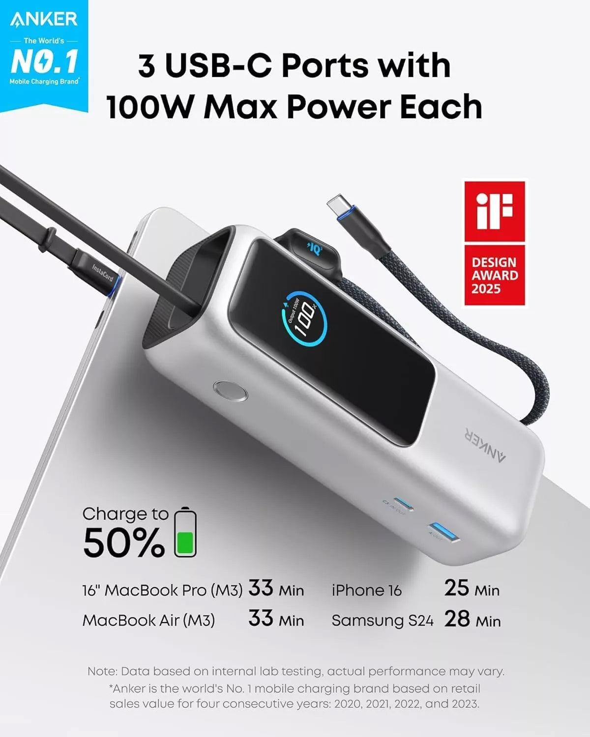 Външна батерия Anker, 25000mAh, 165W, QC + PD, 1 x USB-A - 3 x USB-C, Сребриста, Реупакована A1695H41