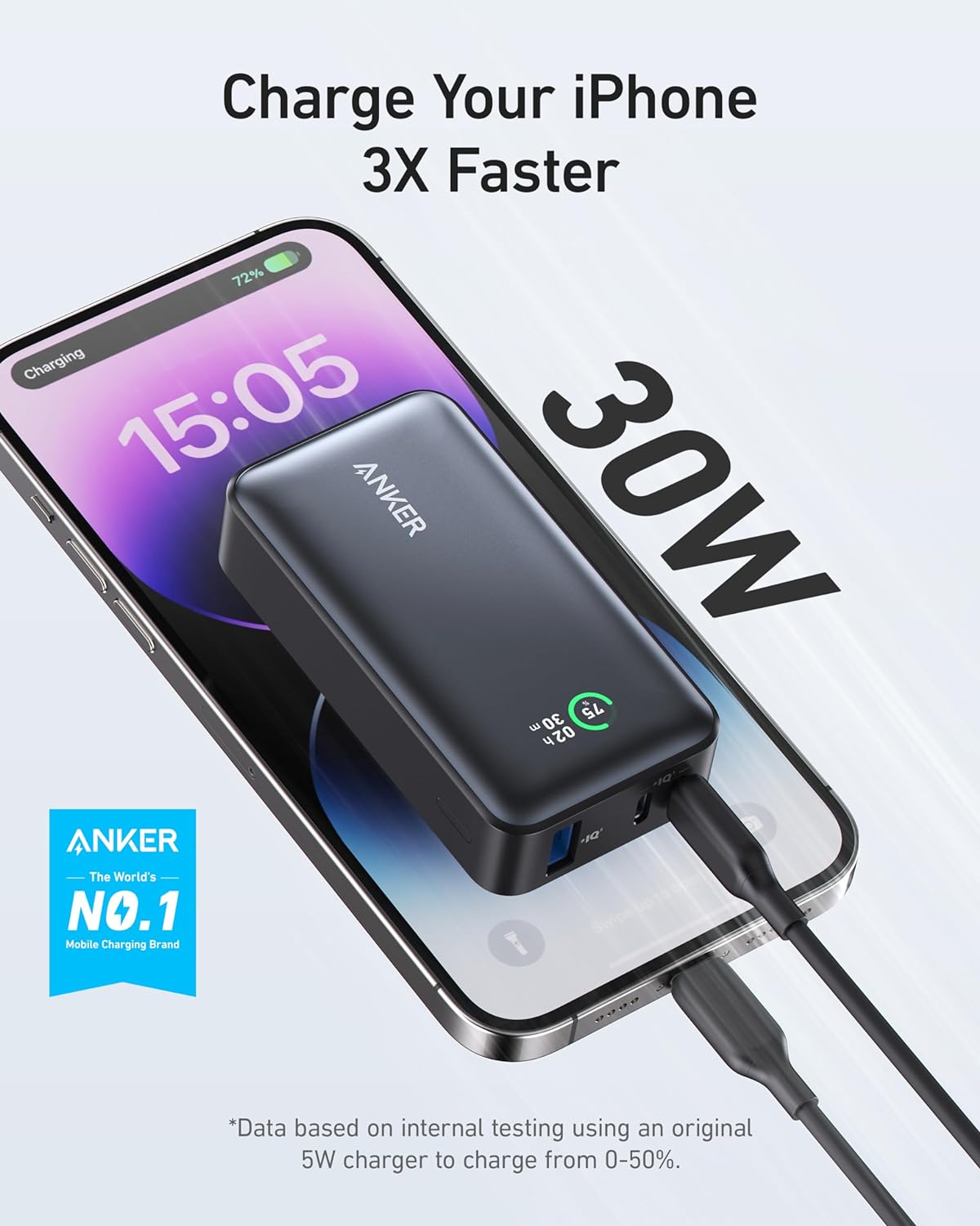 Външна батерия Anker 533, 10000mAh, 30W, QC + PD, 1 x USB-A - 2 x USB-C, черна A1256G12