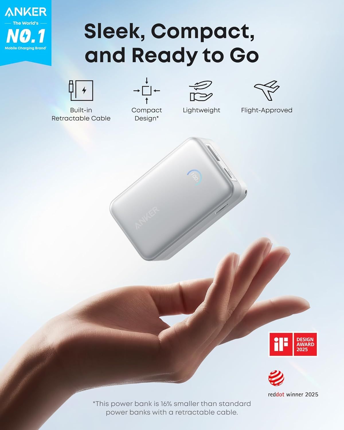 Външна батерия Anker Nano, 10000mAh, 45W, QC + PD, 1 x USB-A - 1 x USB-C, Бяла A1638H21