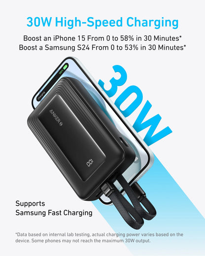 Външна батерия Anker PowerCore, 20000mAh, 30W, QC + PD, 1 x Lightning - 1 x USB-A - 2 x USB-C, черна A1681G11 