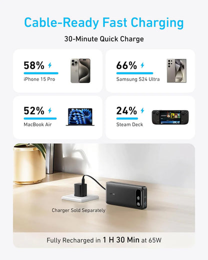 Външна батерия Anker PowerCore, 20000mAh, 87W, QC + PD, 1 x USB-A - 2 x USB-C, Черна A1383H11