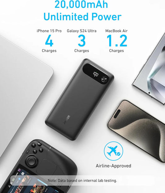 Anker PowerCore External Battery, 20000mAh, 87W, QC + PD, 1 x USB-A - 2 x USB-C, Black, Resealed A1383H11