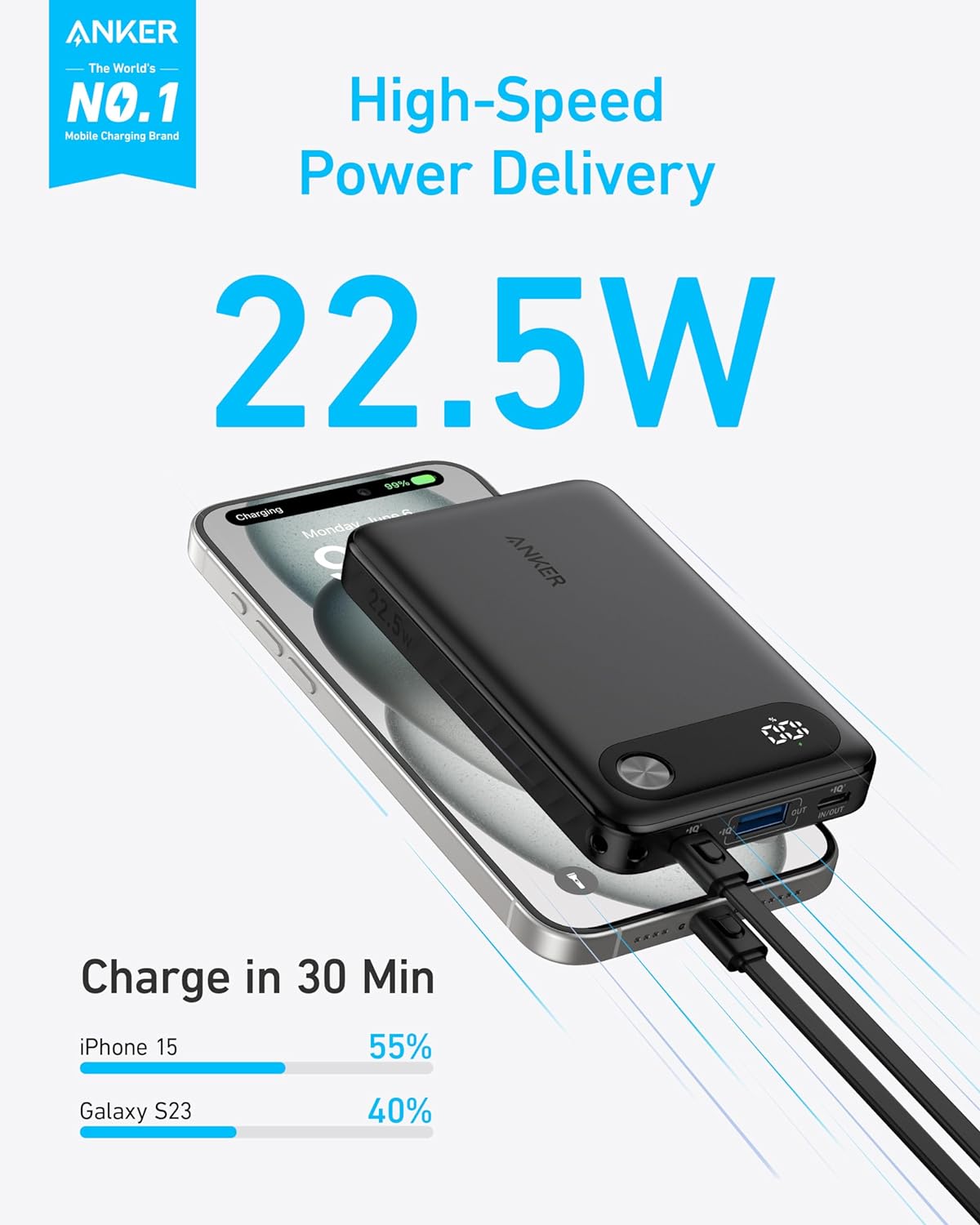 Външна батерия Anker PowerCore, 10000 mAh, 22,5 W, QC + PD, 1 x USB-A - 2 x USB-C, черна A1257G11 