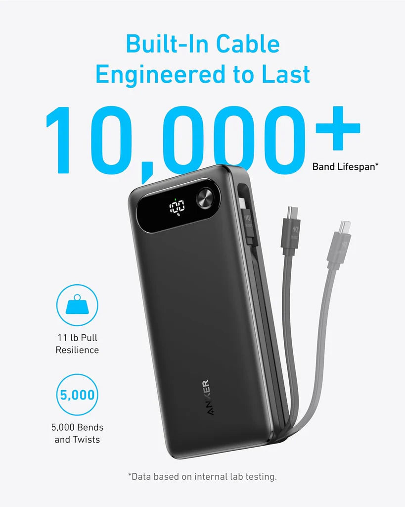 Външна батерия Anker PowerCore, 20000mAh, 87W, QC + PD, 1 x USB-A - 2 x USB-C, Черна A1383H11