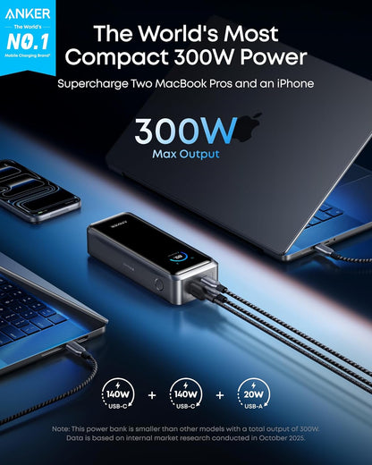 Външна батерия Anker Prime, 26250mAh, 300W, QC + PD, 1 x USB-A - 2 x USB-C, Черна A110AH11