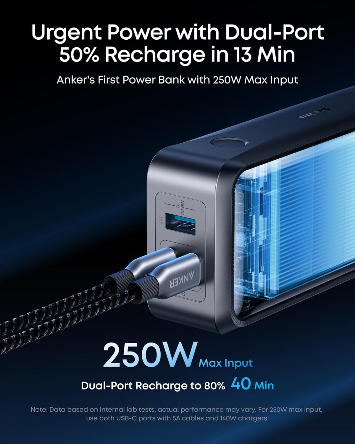 Външна батерия Anker Prime, 26250mAh, 300W, QC + PD, 1 x USB-A - 2 x USB-C, Черна A110AH11