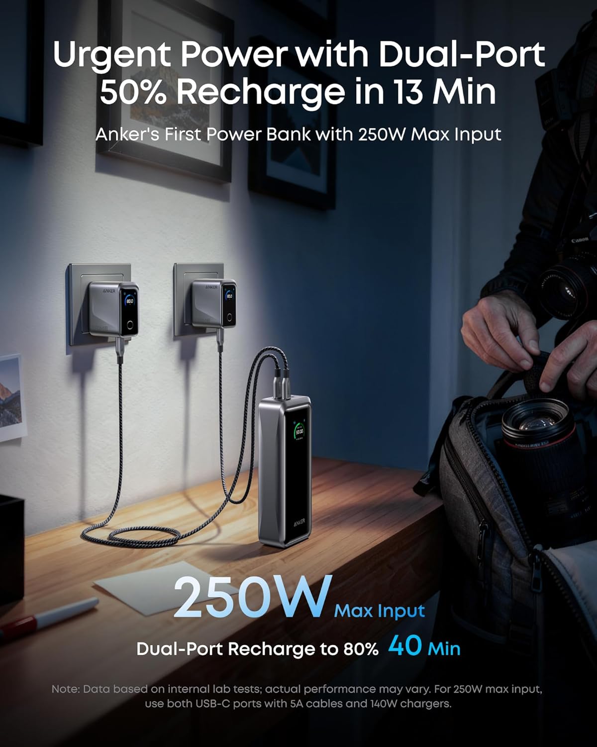 Външна батерия Anker Prime, 26250mAh, 300W, QC + PD, 1 x USB-A - 2 x USB-C, Черна A110AH11