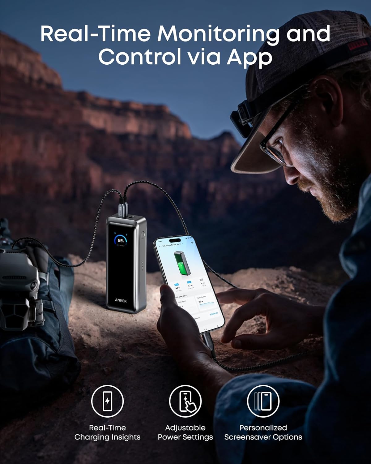 Външна батерия Anker Prime, 26250mAh, 300W, QC + PD, 1 x USB-A - 2 x USB-C, Черна A110AH11