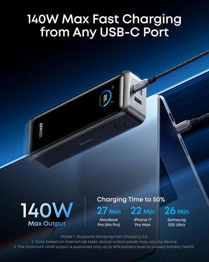 Външна батерия Anker Prime, 26250mAh, 300W, QC + PD, 1 x USB-A - 2 x USB-C, Черна A110AH11