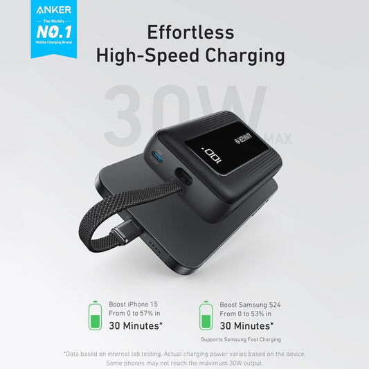 Външна батерия Anker Zolo, 10000mAh, 30W, QC + PD, 1 x USB-A - 2 x USB-C, Черна A1688H11