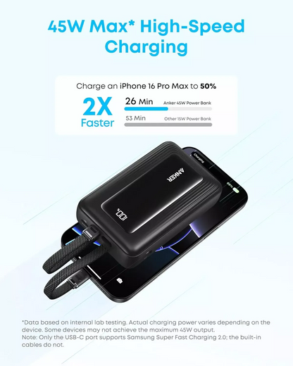 Външна батерия Anker Zolo, 20000mAh, 45W, QC + PD, 1 x USB-A - 3 x USB-C, Черна A1681H12